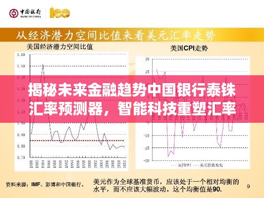 揭秘未来金融趋势，中国银行泰铢汇率预测器重塑汇率预测体验！