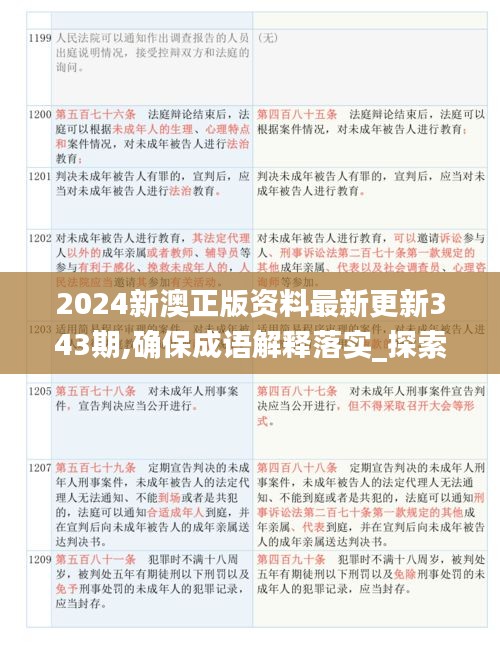 2024新澳正版资料最新更新343期,确保成语解释落实_探索版10.294