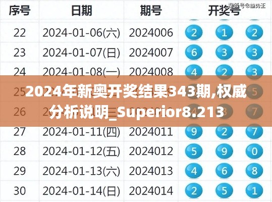 2024年新奥开奖结果343期,权威分析说明_Superior8.213