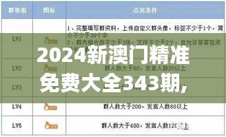 2024新澳门精准免费大全343期,澳门最准一码一码揭秘_战斗版5.829