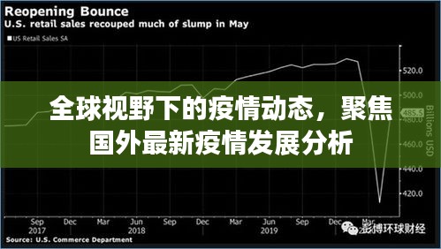 全球疫情动态，聚焦国外最新发展分析