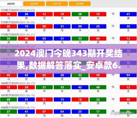 2024澳门今晚343期开奖结果,数据解答落实_安卓款6.709