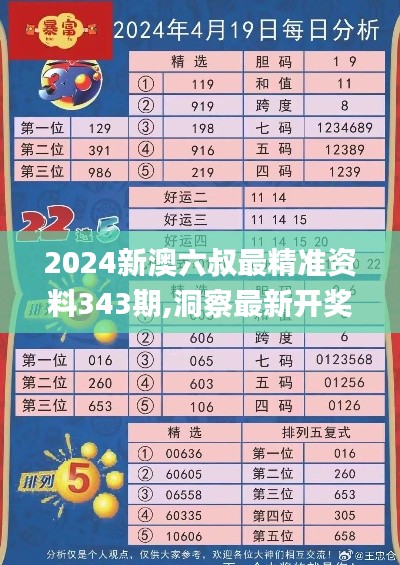 2024新澳六叔最精准资料343期,洞察最新开奖趋势_Elite3.986