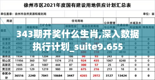 343期开奖什么生肖,深入数据执行计划_suite9.655