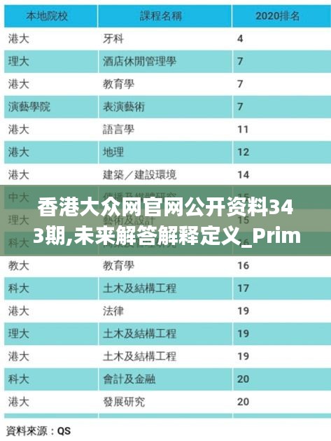 香港大众网官网公开资料343期,未来解答解释定义_Prime9.516