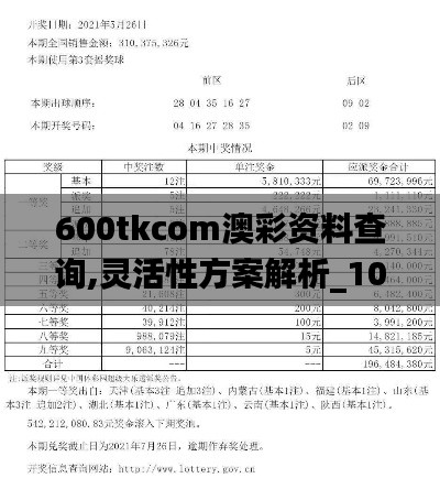 600tkcom澳彩资料查询,灵活性方案解析_1080p7.771