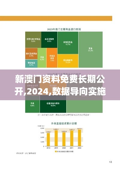 熊经鸟伸 第2页