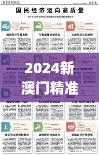 2024新澳门精准资料免费,衡量解答解释落实_GM版4.248