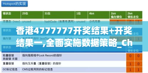 香港4777777开奖结果+开奖结果一,全面实施数据策略_Chromebook8.719