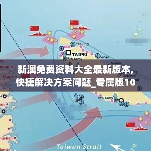 新澳免费资料大全最新版本,快捷解决方案问题_专属版10.455