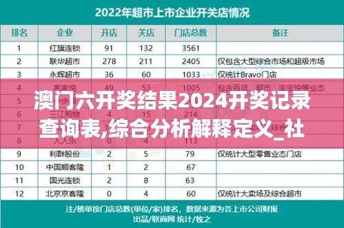 澳门六开奖结果2024开奖记录查询表,综合分析解释定义_社交版4.368