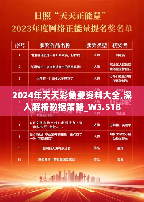 2024年天天彩免费资料大全,深入解析数据策略_W3.518