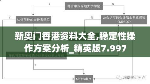 新奥门香港资料大全,稳定性操作方案分析_精英版7.997