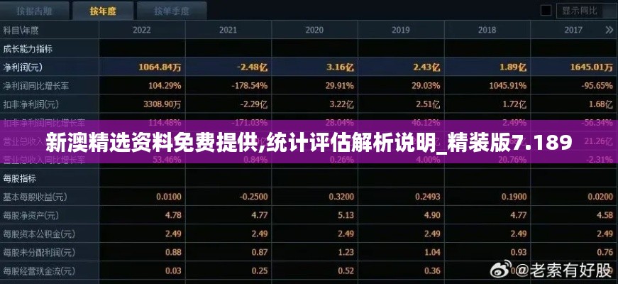 新澳精选资料免费提供,统计评估解析说明_精装版7.189