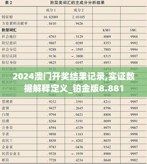 2024澳门开奖结果记录,实证数据解释定义_铂金版8.881