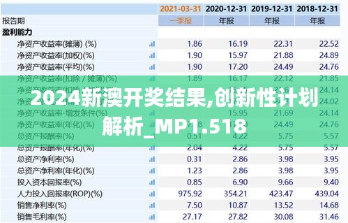 2024新澳开奖结果,创新性计划解析_MP1.518