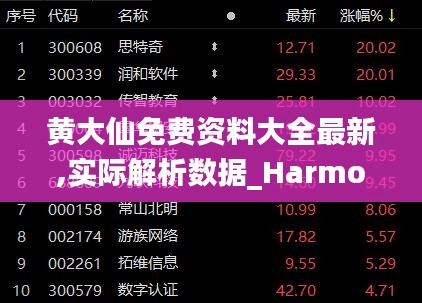 黄大仙免费资料大全最新,实际解析数据_HarmonyOS8.752