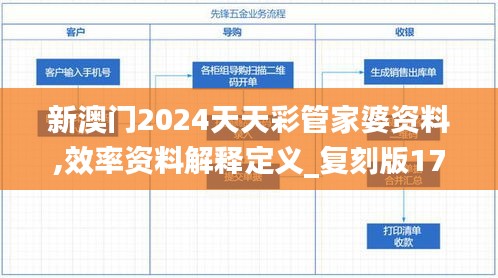 新澳门2024天天彩管家婆资料,效率资料解释定义_复刻版17.423