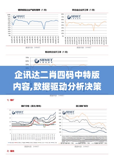 企讯达二肖四码中特版内容,数据驱动分析决策_粉丝版7.481