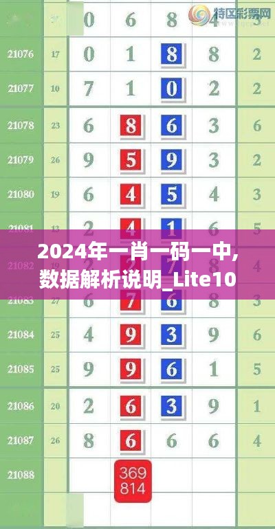 2024年一肖一码一中,数据解析说明_Lite10.106