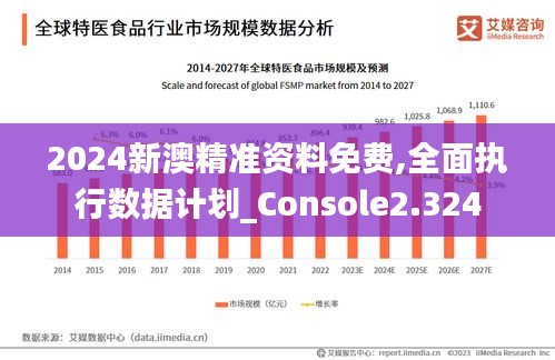 2024新澳精准资料免费,全面执行数据计划_Console2.324