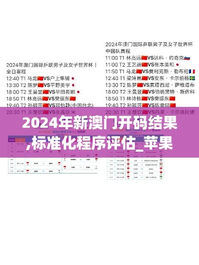 2024年新澳门开码结果,标准化程序评估_苹果款6.408