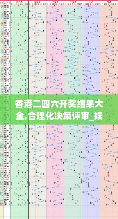 香港二四六开奖结果大全,合理化决策评审_娱乐版3.183