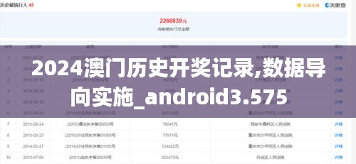 2024澳门历史开奖记录,数据导向实施_android3.575