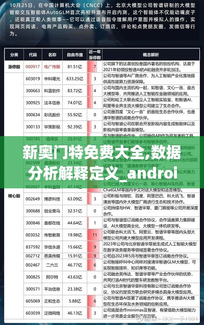 新奥门特免费大全,数据分析解释定义_android7.136