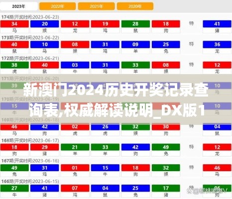 新澳门2024历史开奖记录查询表,权威解读说明_DX版17.979