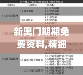 新奥门期期免费资料,精细解析评估_社交版7.899