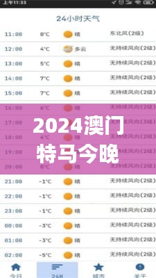 2024澳门特马今晚开奖49图片,实地执行考察方案_Pixel6.983