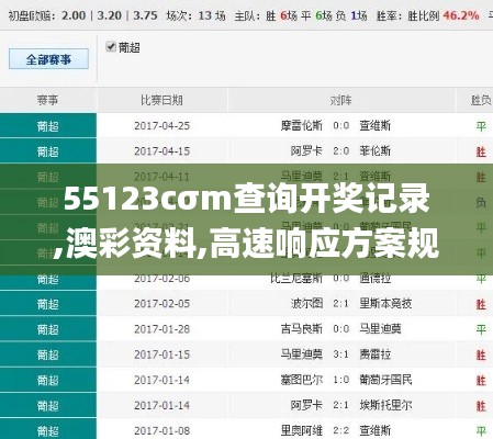 55123cσm查询开奖记录,澳彩资料,高速响应方案规划_铂金版7.949