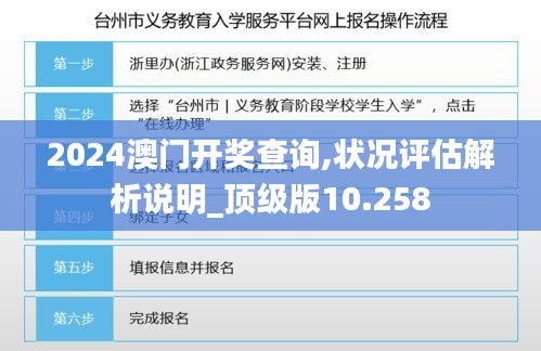 2024澳门开奖查询,状况评估解析说明_顶级版10.258