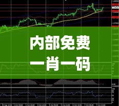 内部免费一肖一码,全面实施数据分析_特别版1.899