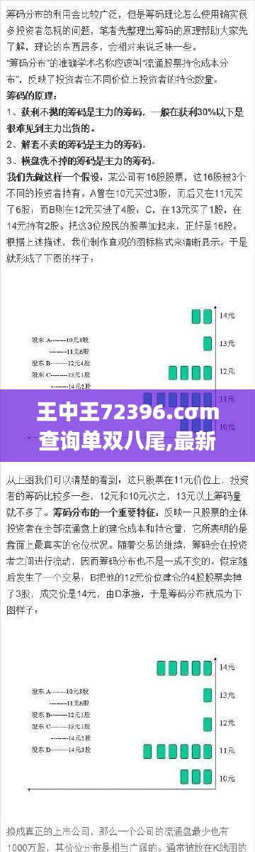 王中王72396.cσm查询单双八尾,最新分析解释定义_探索版1.614