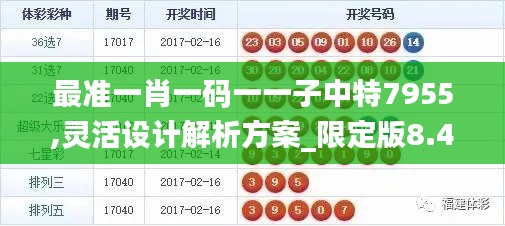 最准一肖一码一一子中特7955,灵活设计解析方案_限定版8.486