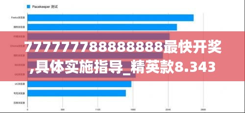 777777788888888最快开奖,具体实施指导_精英款8.343