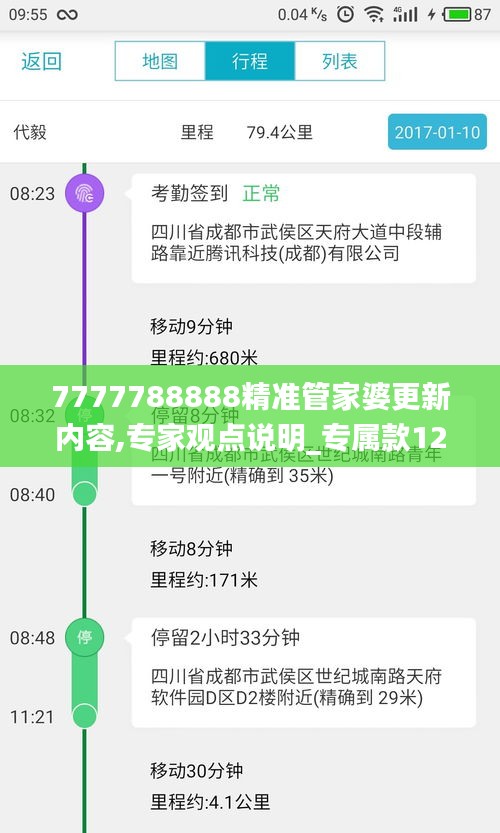 7777788888精准管家婆更新内容,专家观点说明_专属款12.441