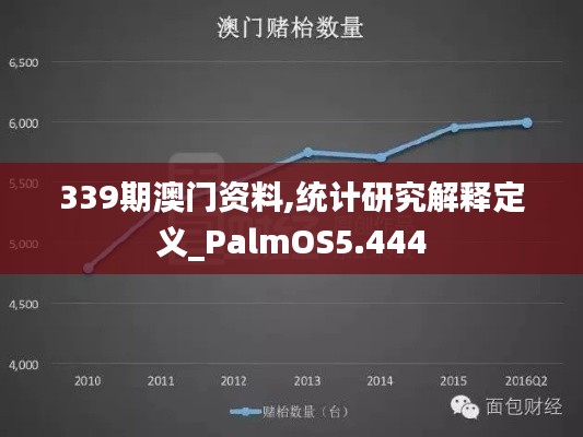 339期澳门资料,统计研究解释定义_PalmOS5.444