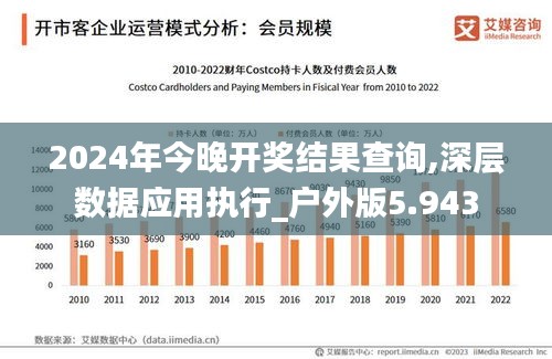 2024年今晚开奖结果查询,深层数据应用执行_户外版5.943