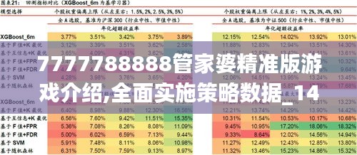 7777788888管家婆精准版游戏介绍,全面实施策略数据_1440p12.685