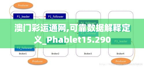 澳门彩运通网,可靠数据解释定义_Phablet15.290