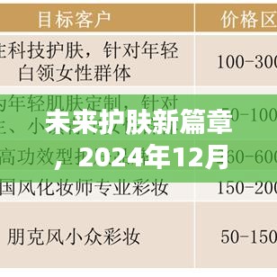 未来护肤新篇章，神奇护肤科技之旅启程于2024年12月9日