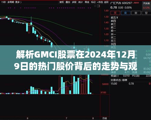 GMCI股票热门股价走势解析及观点分享，2024年12月9日展望