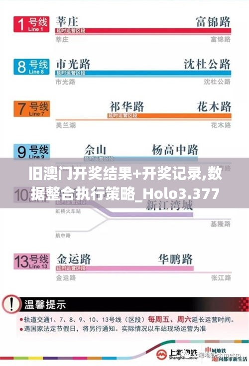 旧澳门开奖结果+开奖记录,数据整合执行策略_Holo3.377