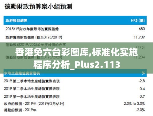 香港免六台彩图库,标准化实施程序分析_Plus2.113