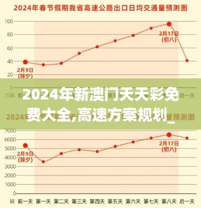 2024年新澳门天天彩免费大全,高速方案规划_免费版2.985