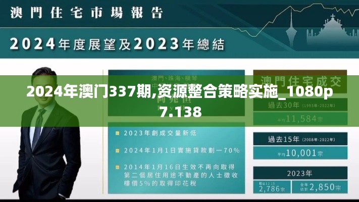 2024年澳门337期,资源整合策略实施_1080p7.138