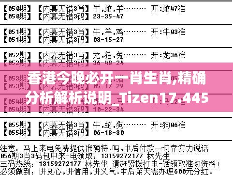 香港今晚必开一肖生肖,精确分析解析说明_Tizen17.445